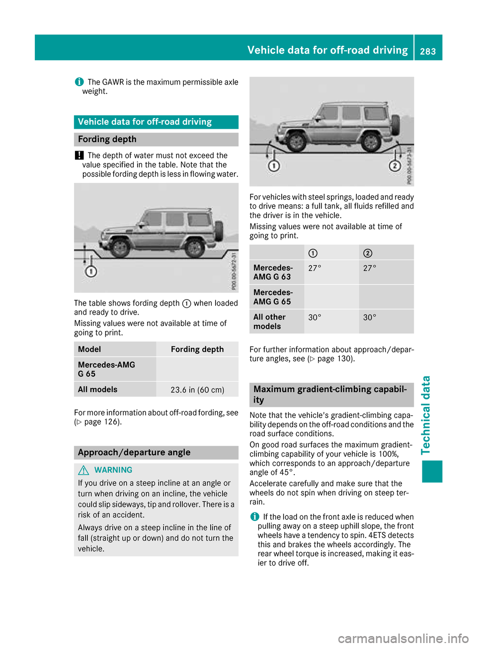 MERCEDES-BENZ G-Class 2017 W463 Owners Manual iThe GAWR is the maximum permissible axle
weight.
Vehicle dataf or off-road driving
Fording depth
!
The depth of water must not exceed the
value specified in the table. Note that the
possible fording MERCEDES-BENZ G-Class 2017 W463 Owners Manual iThe GAWR is the maximum permissible axle
weight.
Vehicle dataf or off-road driving
Fording depth
!
The depth of water must not exceed the
value specified in the table. Note that the
possible fording