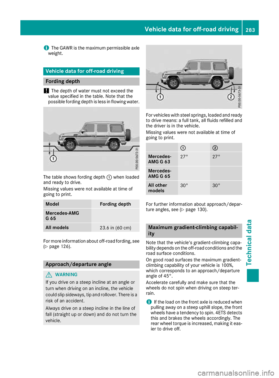 MERCEDES-BENZ G-Class 2017 W463 Owners Manual iThe GAWR is the maximum permissible axle
weight.
Vehicle dataf or off-road driving
Fording depth
!
The depth of water must not exceed the
value specified in the table. Note that the
possible fording 