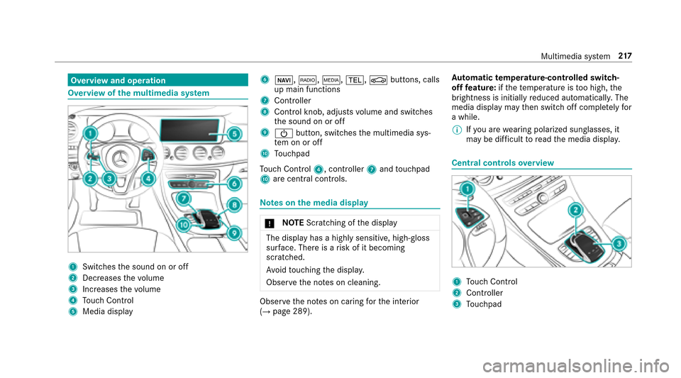 MERCEDES-BENZ E-Class SEDAN 2017 W213 Owners Manual Overviewand operation
Overvie wofthe multi media sy stem
1Swit ches thes ound on or off
2Dec reases thev olume
3Incre ases thev olume
4Touc hC ontrol
5Media display
6ß, $,Õ,%, Øbuttons, calls
up ma