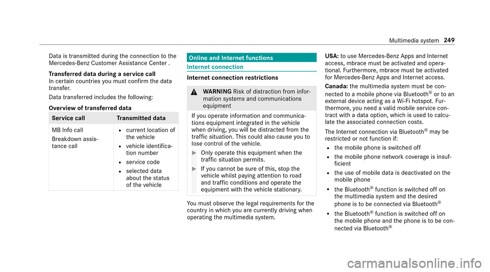 MERCEDES-BENZ E-Class SEDAN 2017 W213 Owners Guide Dataist ransmitted du ring thec onnection tothe
Mercedes-BenzC ustomer Assis tance Center .
Tr ansfer redd ata during aservice call
In ce rtain countries youm ustc onfirm thed ata
transfer.
Dat atrans