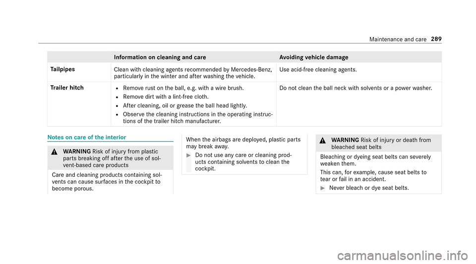 MERCEDES-BENZ E-Class SEDAN 2017 W213 User Guide Information on cleaning and careAvoiding vehicl edamage
Ta ilpipes
Clean withcleaning agent srecommende dbyMercedes-Benz,
particular lyin thew inter and af terw ashing thev ehicle. Use acid-free clean