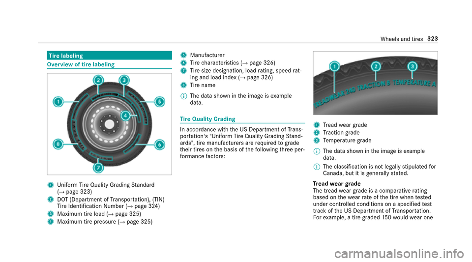 MERCEDES-BENZ E-Class SEDAN 2017 W213 Owners Manual Tire labeling
Overvie woftirel abeling
1Uni form Ti reQuality Grading Standard
(→pag e323)
2DO T(Department of Transpor tation), (TIN)
Ti re Identification Number (→pag e324)
3Maximu mtirel oad(�