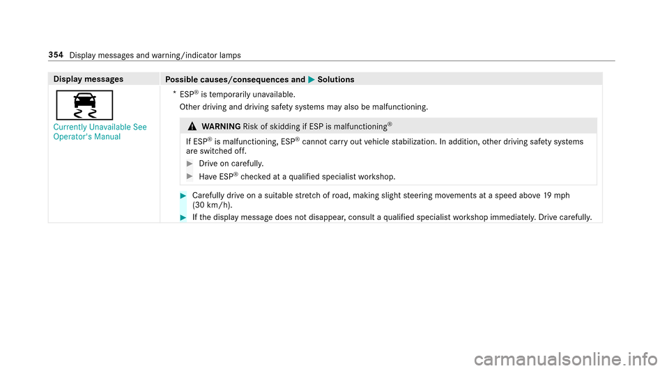 MERCEDES-BENZ E-Class SEDAN 2017 W213 Owners Manual Displaymessages
Possible causes/consequences and MSolutions
÷
Currently Unavailable See
OperatorsManual *
ESP
®is temp orarily una vailable.
Other drivinga nd drivingsafet ys yst ems ma yalso be ma