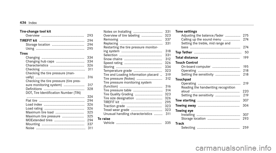 MERCEDES-BENZ E-Class SEDAN 2017 W213 Owners Manual Tire -chang etool kit
Overvie w............................................. 29 3
TIRE FITk it................................................ 294
St orag elocation ..................................2