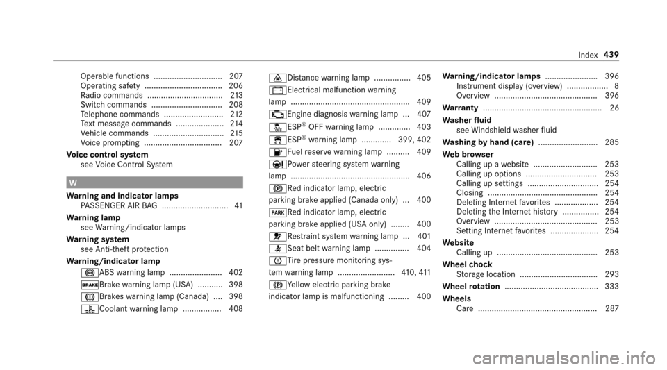 MERCEDES-BENZ E-Class SEDAN 2017 W213 Owners Manual Operable functions .............................. 207
Operating safety. ................................ .206
Ra dio commands .................................2 13
Switc hcommands ....................