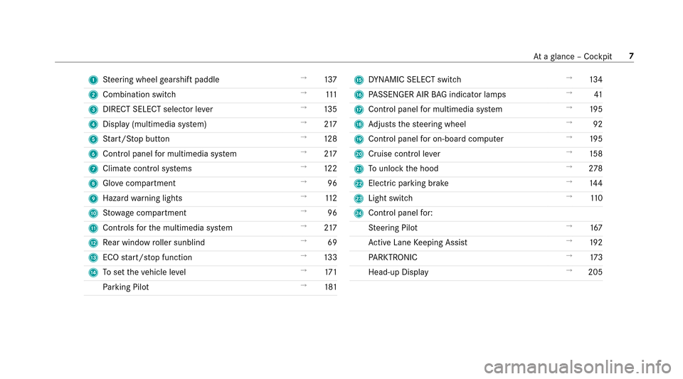 MERCEDES-BENZ E-Class SEDAN 2017 W213 Owners Manual 1Steering wheel gearshif tpaddle →
137
2 Combination switch →
111
3 DIRECT SELECTs elector lever →
135
4 Displ ay(multimedia sy stem) →
217
5 Start/ Stop button →
128
6 Control panel form ul
