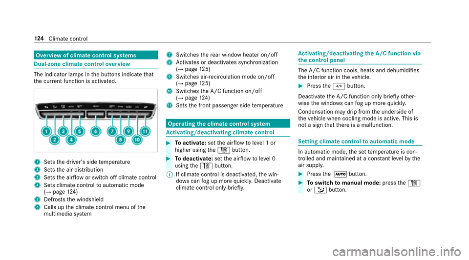 MERCEDES-BENZ E43AMG 2017 W213 Owners Manual Overview of climate control systems
Dual-zone clima tecontro love rview
The indicator lamps in the buttons indicate that
th e cur rent function is acti vated.
1Sets the drivers side temp erature
2Set