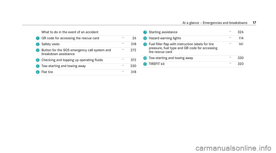 MERCEDES-BENZ E43AMG 2017 W213 Owners Manual Whattodo in theeve nt of an accident
1 QR code for accessing there scue card →
26
2 Safetyve sts →
318
3 Button forth e SOS emer gency call sy stem and
breakdown assis tance →
272
4 Checking and