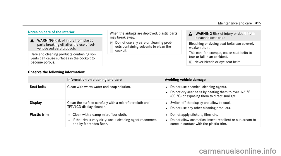 MERCEDES-BENZ E43AMG 2017 W213 Owners Manual Notes on care of the interior
&
WARNING Risk of injury from plastic
parts breaking off af terth e use of sol‐
ve nt-based care products
Ca reand cleaning products con taining sol‐
ve nts can cause