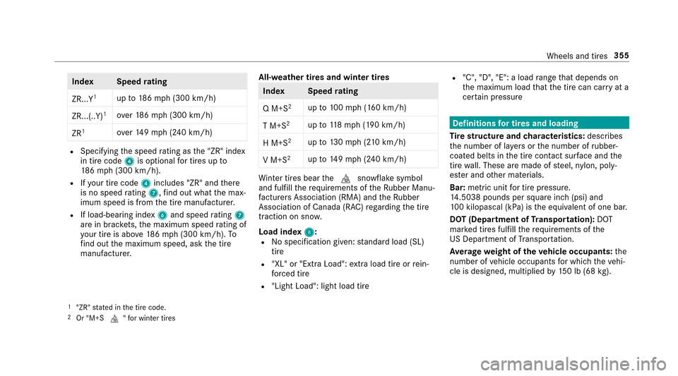 MERCEDES-BENZ E43AMG 2017 W213 Owners Guide IndexS peedrating
ZR...Y
1up to186mp h(3 00 km/h)
ZR...(..Y)
1ove r18 6mp h(3 00 km/h)
ZR
1ove r14 9mp h (240 km/h)
RSpecifying the speed rating as the "ZR" index
in tire code 4is optional for tires u
