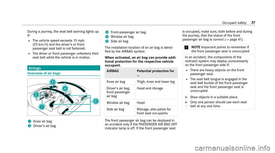 MERCEDES-BENZ E43AMG 2017 W213 Owners Manual During a journey,th e seat belt warning lights up
if:
RThe vehicle speed exceeds 15mp h
(25 km/h) and the drivers or front
passenger seat belt is not fastened.
RThe driver or front passenger unfas te