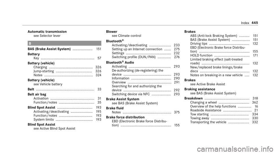 MERCEDES-BENZ E43AMG 2017 W213 Owners Manual Automatic transmission
see Selector le ver
B
BA S (Brake Assist Sy stem) .................... .151
Battery Key........................................................ 57
Battery (vehicle) Charging ...