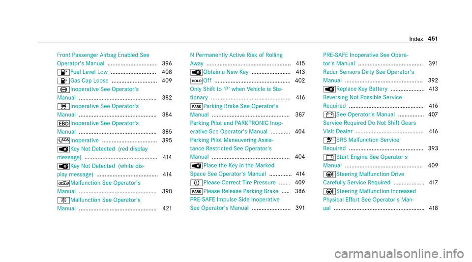 MERCEDES-BENZ E43AMG 2017 W213 Service Manual Front Passenger Airbag Enabled See
Operators Manual ...............................3 96
8Fu el Level Low ............................ 408
8Gas Cap Loose ............................ 409
!Inoperative 
