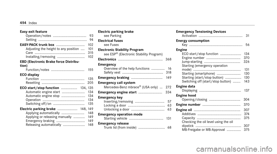MERCEDES-BENZ E43AMG 2017 W213 Owners Manual Easyexitfeature
Operation/no tes ................................... 93
Setting ................................................... 94
EAS Y-PA CK trunk box .............................. 102
Ad justi