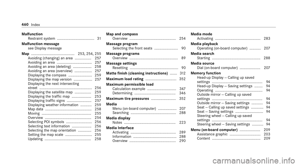 MERCEDES-BENZ E43AMG 2017 W213 Owners Manual MalfunctionRestra int sy stem .................................... 31
Malfunction message see Display message
Map .......................................... 253, 254, 255
Av oiding (changing) an area MERCEDES-BENZ E43AMG 2017 W213 Owners Manual MalfunctionRestra int sy stem .................................... 31
Malfunction message see Display message
Map .......................................... 253, 254, 255
Av oiding (changing) an area