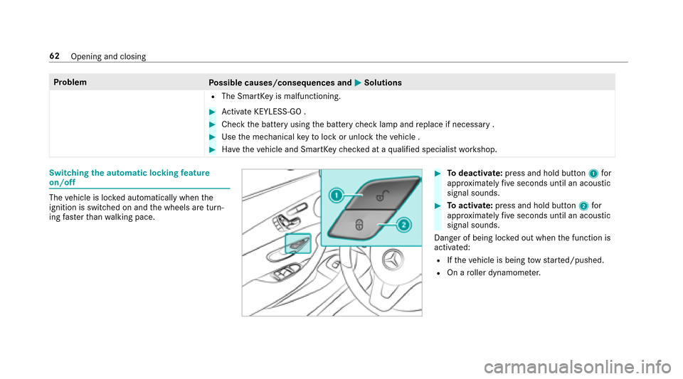 MERCEDES-BENZ E43AMG 2017 W213 Owners Manual ProblemPossible causes/consequences and MSolutions
RThe SmartKeyis malfunctioning.
#Activate KEYLESS-GO .
#Check the battery using the battery check lamp and replace if necessary .
#Use the mechanical