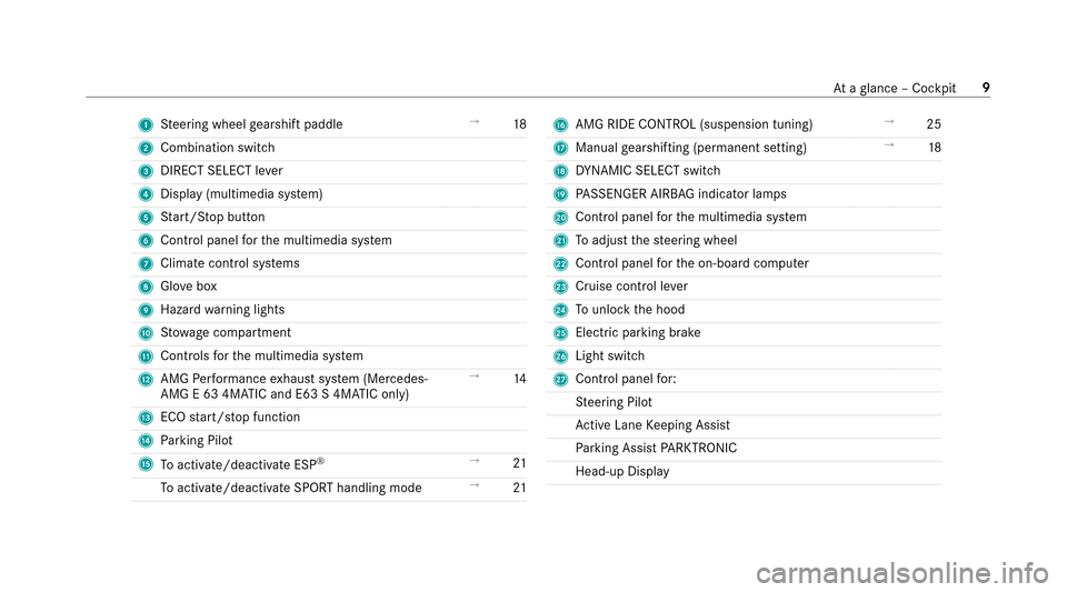 MERCEDES-BENZ E43AMG 2017 W213 Comand Manual 1Steering wheel gearshift paddle →
18
2 Combination switch
3 DIRECT SELECT le ver
4 Displ ay(multimedia sy stem)
5 Start/ Stop button
6 Control panel forth e multimedia sy stem
7 Climate control sy 