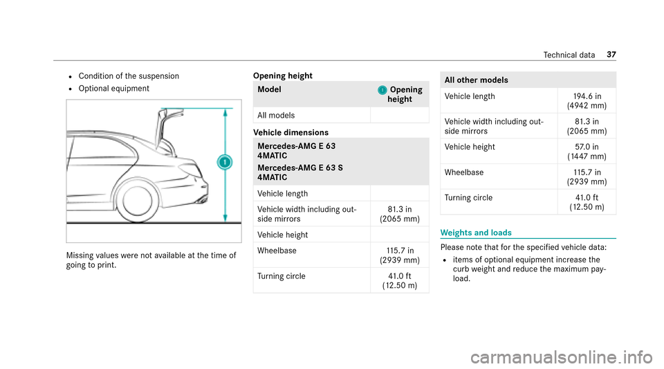 MERCEDES-BENZ E43AMG 2017 W213 Comand Manual RCondition ofthe suspension
ROptional equipment
Missing values werenot available at the time of
going toprint. Opening height
Model
1Opening
height
All models
Ve hicle dimensions
Mercedes-AMG E 63
4MA MERCEDES-BENZ E43AMG 2017 W213 Comand Manual RCondition ofthe suspension
ROptional equipment
Missing values werenot available at the time of
going toprint. Opening height
Model
1Opening
height
All models
Ve hicle dimensions
Mercedes-AMG E 63
4MA