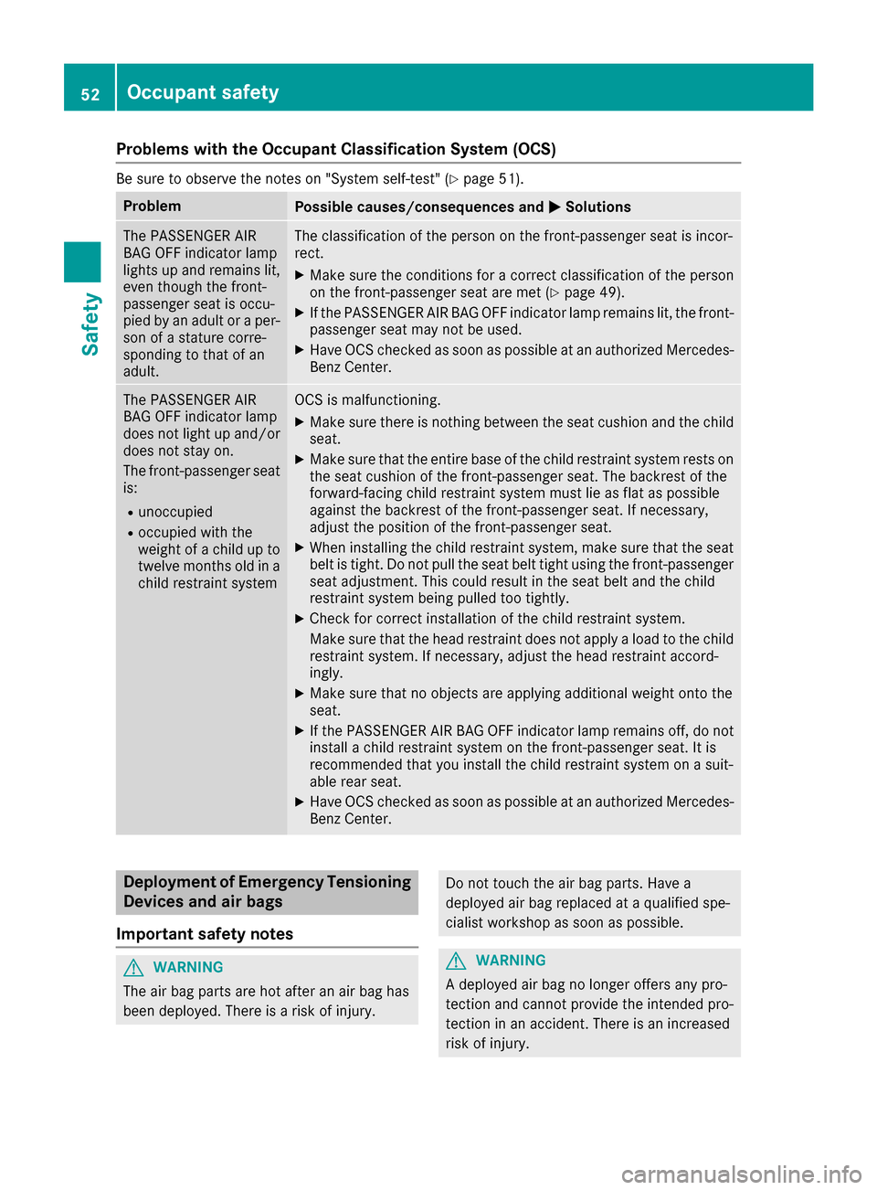 MERCEDES-BENZ E-Class COUPE 2017 C207 Owners Manual Problems with the Occupant Classification System (OCS)
Be sure to observe the notes on "System self-test" (Ypage 51).
ProblemPossible causes/consequences andMSolutions
The PASSENGER AIR
BAG OFF indica