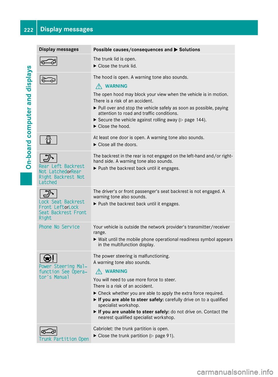 MERCEDES-BENZ E-Class CABRIOLET 2017 A207 Owners Manual Display messagesPossible causes/consequences andMSolutions
NThe trunk lid is open.
XCloseth etrunk lid.
MThe hoo dis open . Awarning tone also sounds.
GWARNIN G
The open hoo dmay bloc kyour vie wwhen 