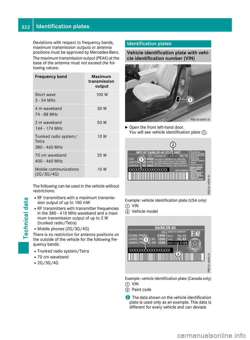 MERCEDES-BENZ CLS-Class 2017 W218 Owners Manual Deviations with respect to frequency bands,
maximum transmission outputs or antenna
positions must be approved by Mercedes-Benz.
The maximum transmission output (PEAK) at the
base of the antenna must 