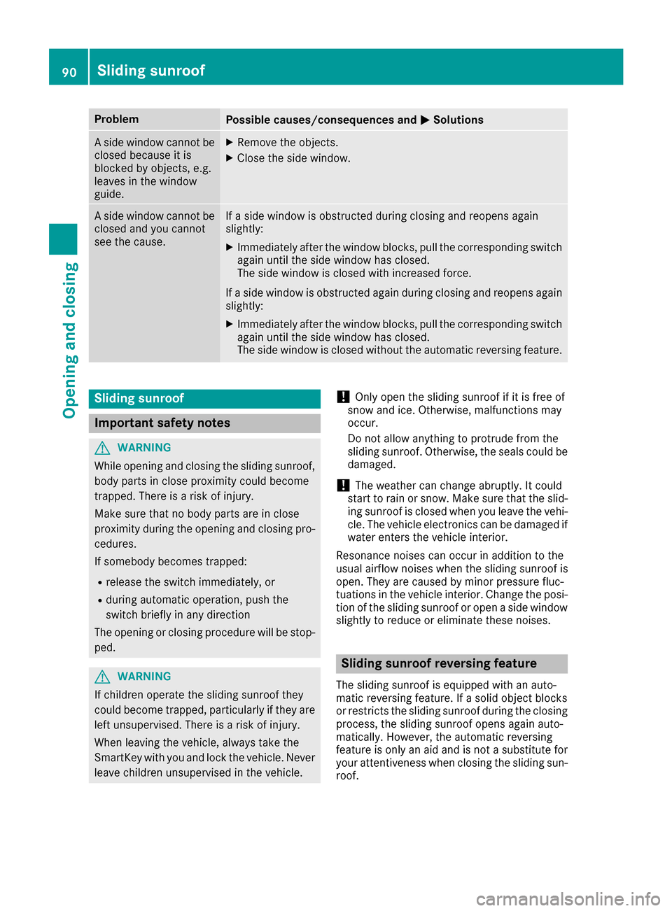 MERCEDES-BENZ CLS-Class 2017 W218 Owners Manual ProblemPossible causes/consequences andMSolutions
A side window cannot be
closed because it is
blocked by objects, e.g.
leaves in the window
guide.XRemove the objects.
XClose the side window.
A side w
