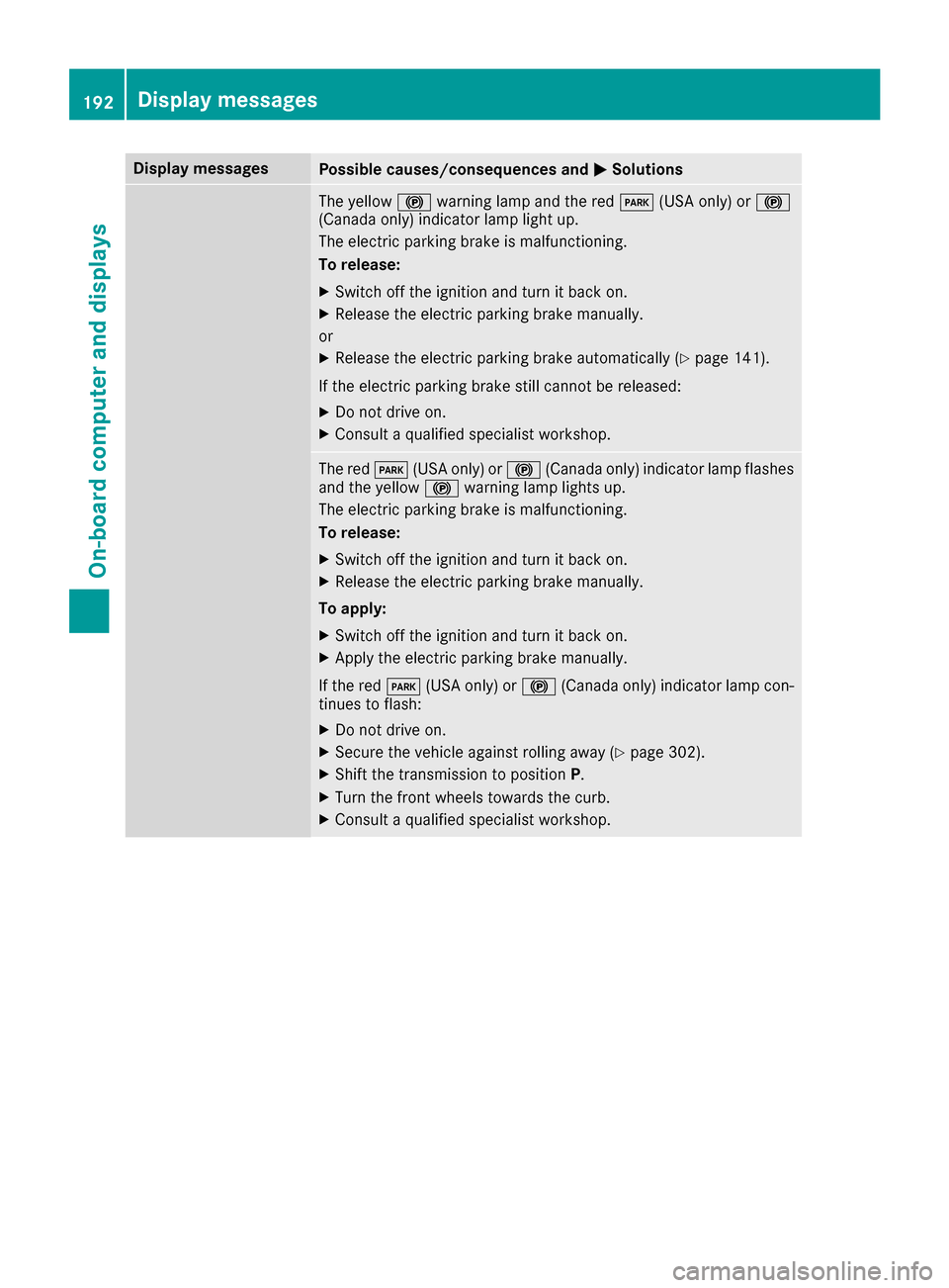 MERCEDES-BENZ CLA-Class 2017 C117 Manual Online Display messagesPossible causes/consequences andMSolutions
The yellow!warning lamp and th ered F (USAonly) or !
(Canada only) indicator lamp ligh tup.
The electric parking brak eis malfunctioning .
To