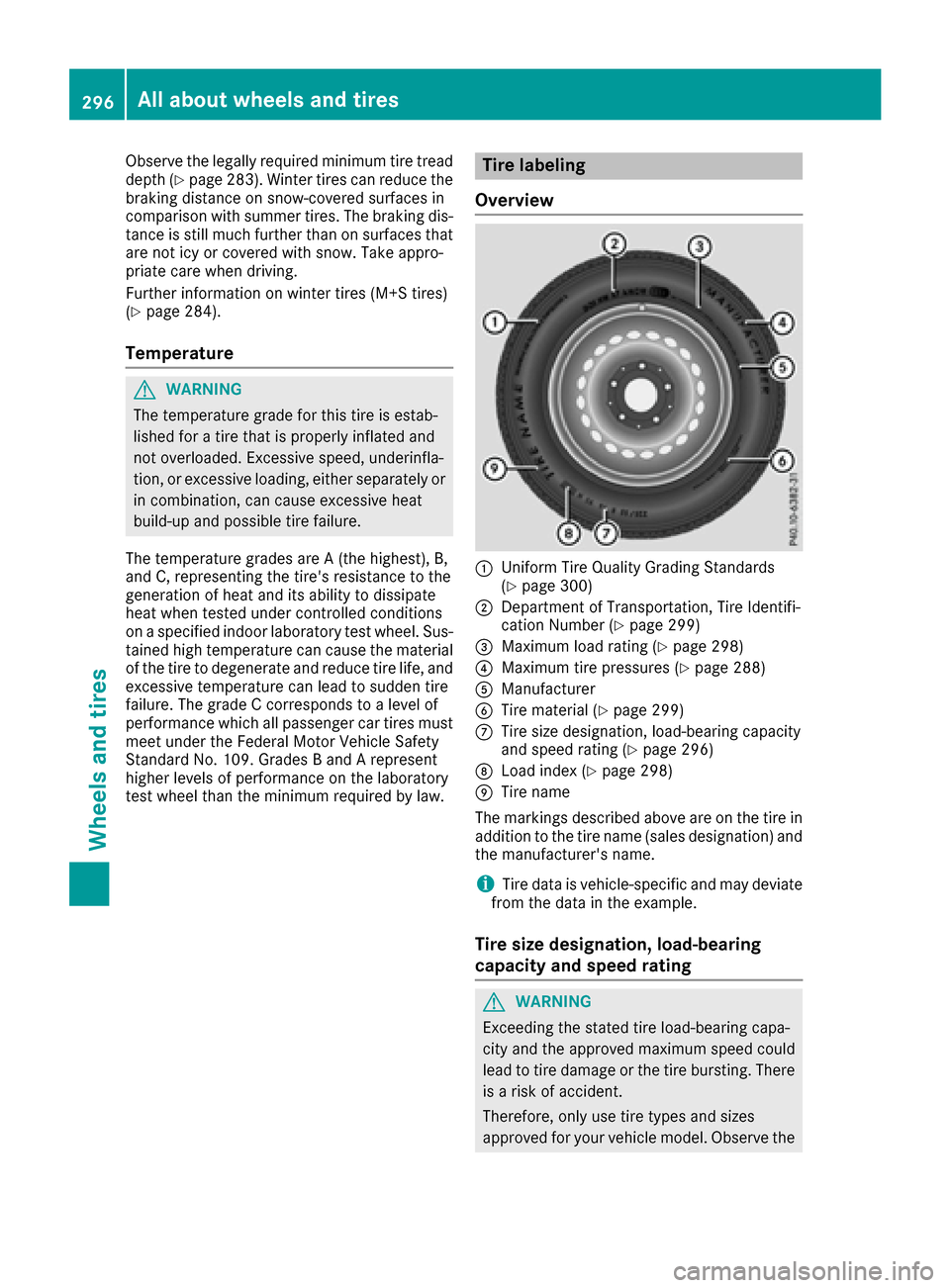 MERCEDES-BENZ CLA-Class 2017 C117 Owners Manual Observe the legally required minimum tire tread
depth (Ypage 283). Winter tires can reduce the
braking distance on snow-covered surfaces in
comparison with summer tires. The braking dis-
tance is stil