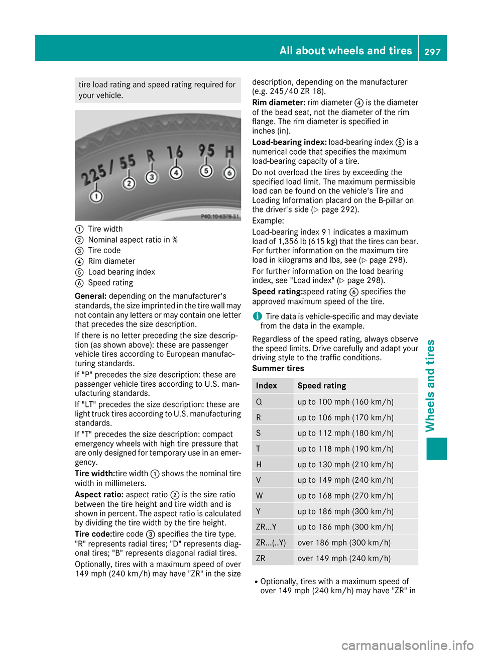 MERCEDES-BENZ CLA-Class 2017 C117 Owners Manual tire load rating and speed rating required for
your vehicle.
:Tire width
;Nominal aspect ratio in %
=Tire code
?Rim diameter
ALoad bearing index
BSpeed rating
General: depending on the manufacturers
