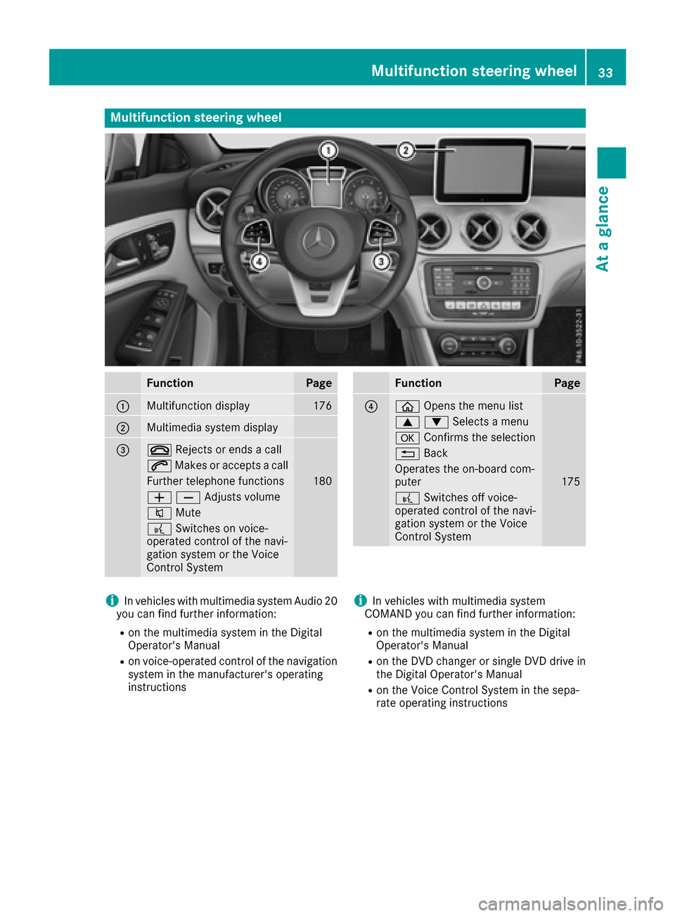 MERCEDES-BENZ CLA-Class 2017 C117 Owners Manual Multifunction steering wheel
FunctionPage
:Multifunction display176
;Multimedia system display
=~Rejects or ends a call
6Makes or accepts a call
Further telephone functions180
WXAdjusts volume
8 Mute
MERCEDES-BENZ CLA-Class 2017 C117 Owners Manual Multifunction steering wheel
FunctionPage
:Multifunction display176
;Multimedia system display
=~Rejects or ends a call
6Makes or accepts a call
Further telephone functions180
WXAdjusts volume
8 Mute
