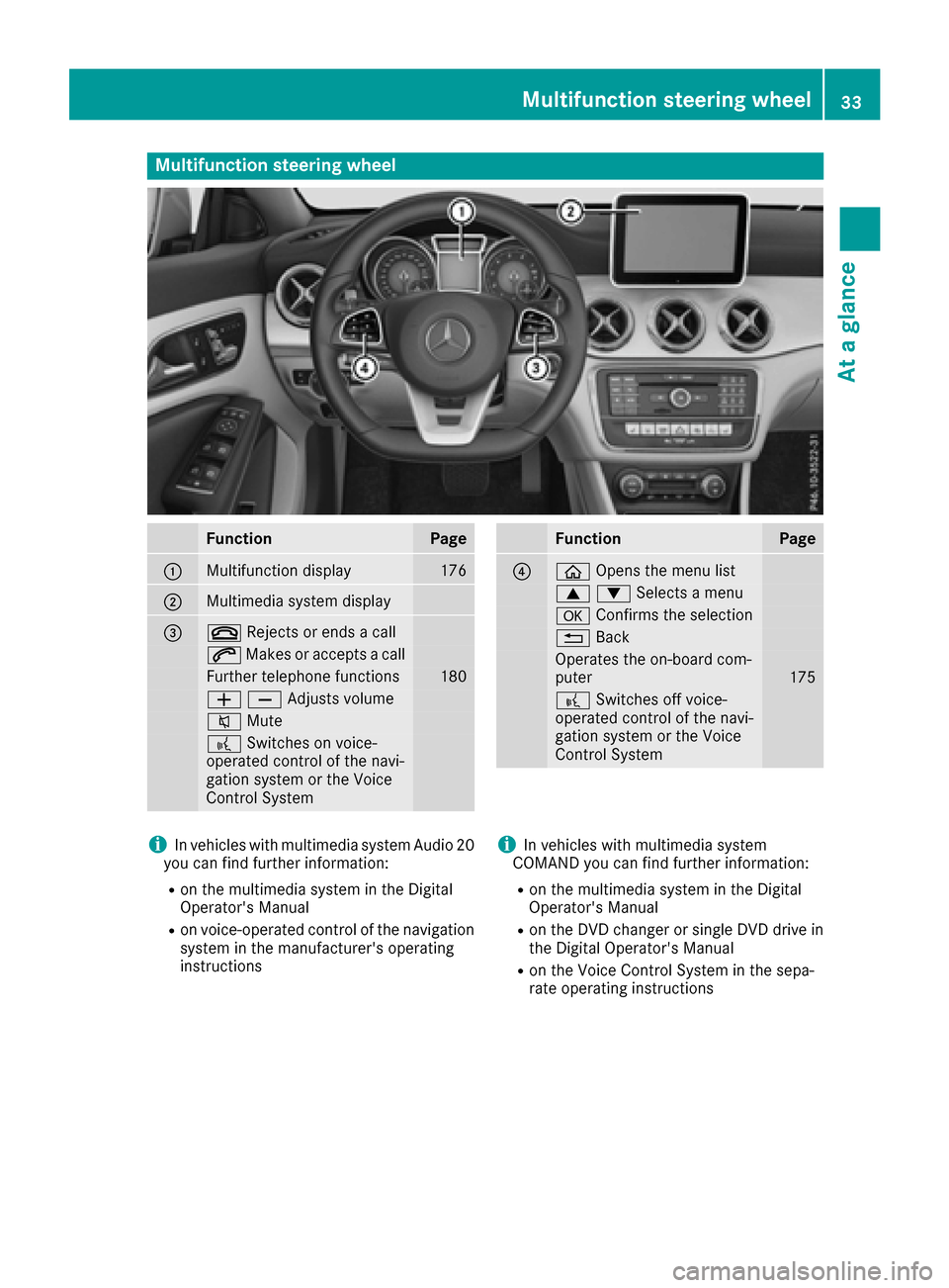 MERCEDES-BENZ CLA-Class 2017 C117 Owners Manual Multifunction steering wheel
FunctionPage
:Multifunction display176
;Multimedia system display
=~Rejects or ends a call
6Makes or accepts a call
Further telephone functions180
WXAdjusts volume
8 Mute
