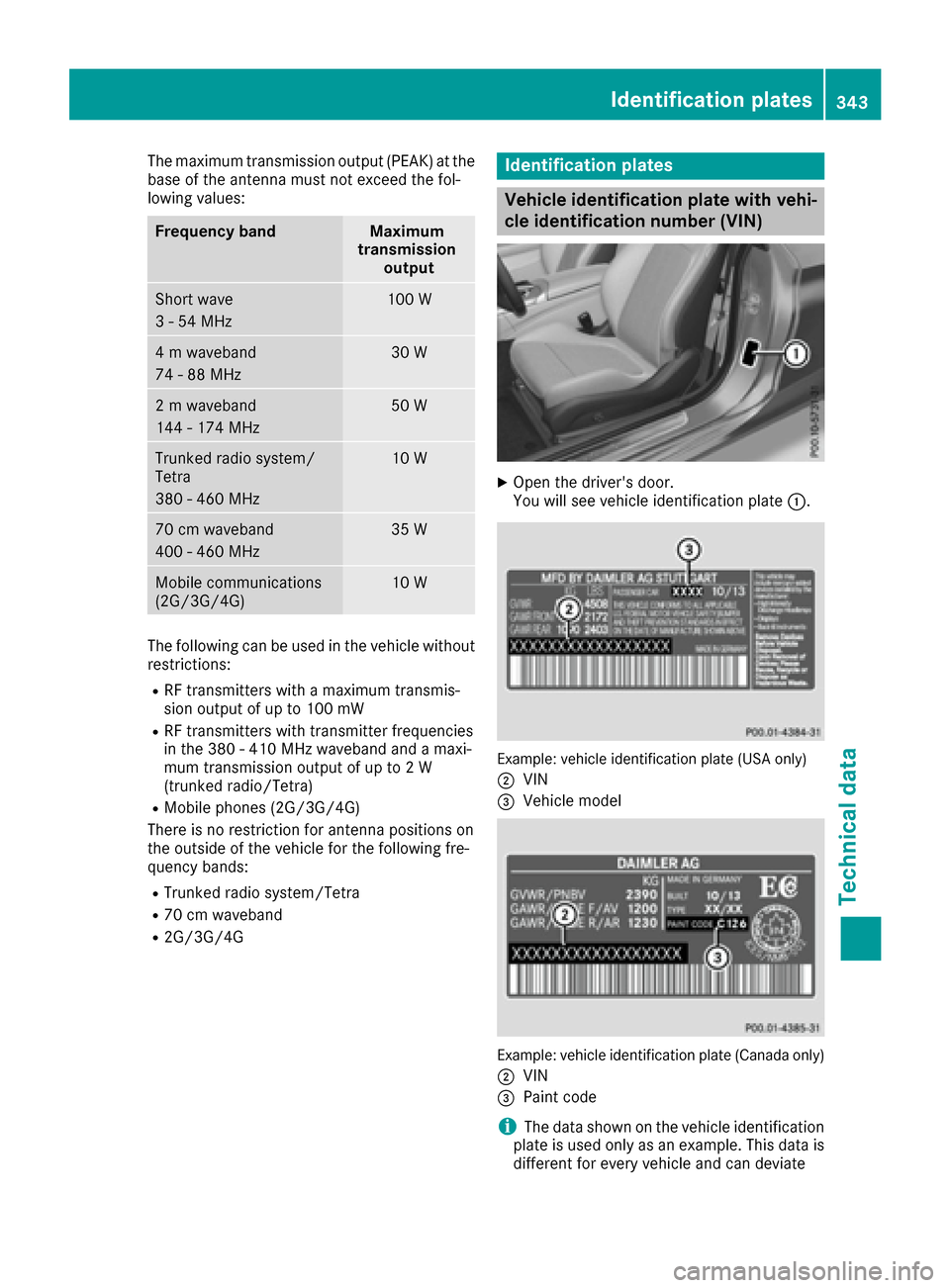 MERCEDES-BENZ C-Class COUPE 2017 CL205 Owners Manual The maximum transmission output (PEAK)atthe
base of the antenna must not exceed the fol-
lowing values:
Frequency bandMaximum
transmission output
Short wave
3-54M Hz100 W
4mwaveband
74 -88M Hz30 W
2mw