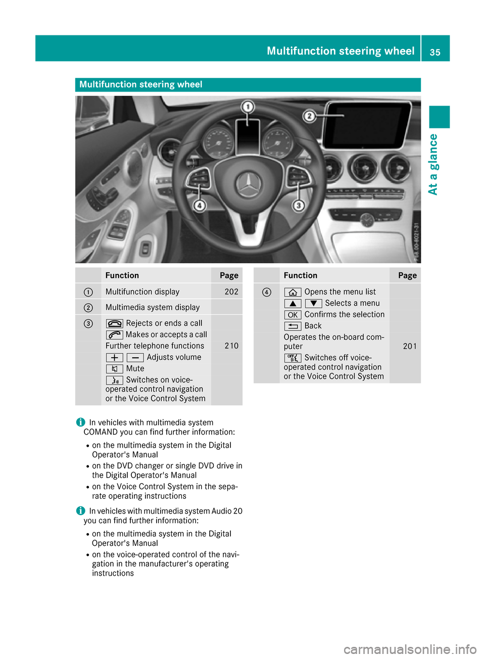 MERCEDES-BENZ C-Class COUPE 2017 CL205 Owners Guide Multifunction steering wheel
FunctionPage
:Multifunction display202
;Multimediasystem display
=~ Rejects or ends acall
6 Makes or accepts acall
Further telephone functions210
WXAdjusts volume
8 Mute
�