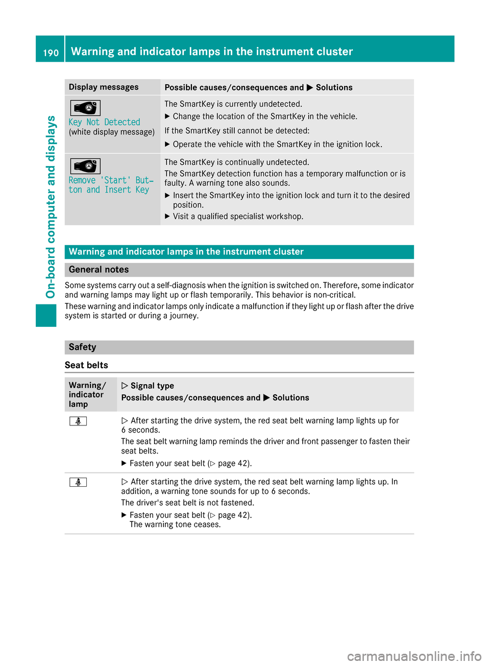 MERCEDES-BENZ B-Class 2017 W246 Owners Manual Display messages
Possible causes/consequences and
0050
0050Solutions 00AF
Key Not Detected Key Not Detected
(white display message) The SmartKey is currently undetected.
X Change the location of the S MERCEDES-BENZ B-Class 2017 W246 Owners Manual Display messages
Possible causes/consequences and
0050
0050Solutions 00AF
Key Not Detected Key Not Detected
(white display message) The SmartKey is currently undetected.
X Change the location of the S
