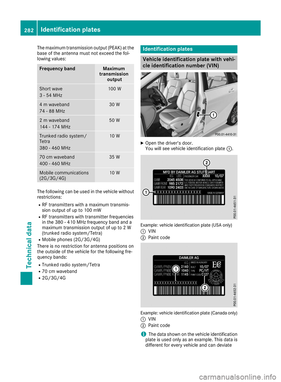 MERCEDES-BENZ B-Class 2017 W246 Owners Manual The maximum transmission output (PEAK) at the
base of the antenna must not exceed the fol-
lowing values: Frequency band Maximum
transmission output Short wave
3 - 54 MHz 100 W
4 m waveband
74 - 88 MH