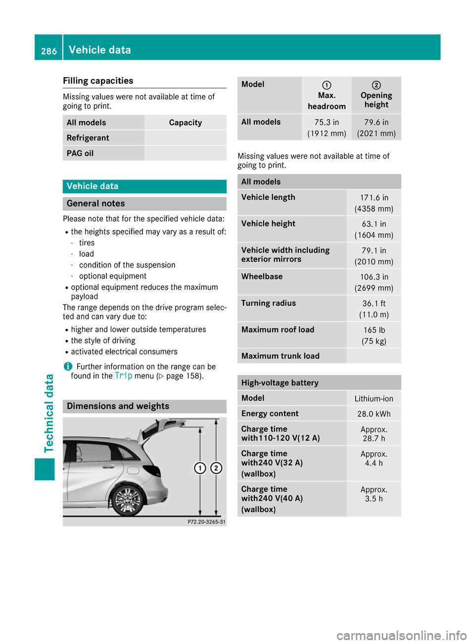 MERCEDES-BENZ B-Class 2017 W246 Owners Manual Filling capacities
Missing values were not available at time of
going to print. All models Capacity
Refrigerant
PAG oil
Vehicle data
General notes
Please note that for the specified vehicle data: R th