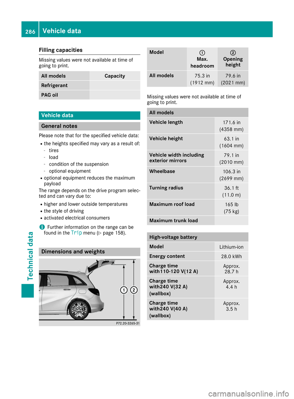 MERCEDES-BENZ B-Class 2017 W246 Owners Manual Filling capacities
Missing values were not available at time of
going to print. All models Capacity
Refrigerant
PAG oil
Vehicle data
General notes
Please note that for the specified vehicle data: R th MERCEDES-BENZ B-Class 2017 W246 Owners Manual Filling capacities
Missing values were not available at time of
going to print. All models Capacity
Refrigerant
PAG oil
Vehicle data
General notes
Please note that for the specified vehicle data: R th