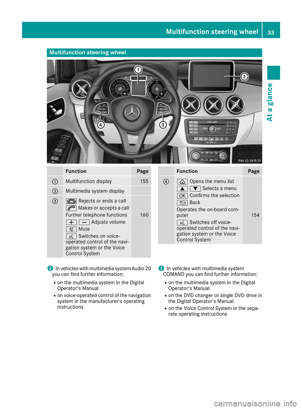 MERCEDES-BENZ B-Class 2017 W246 Owners Manual Multifunction steering wheel
Function Page
0043
Multifunction display 155
0044
Multimedia system display
0087
0076
Rejects or ends a call 0061
Makes or accepts a call Further telephone functions 160
0