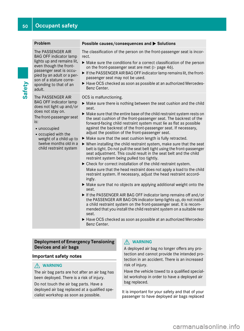 MERCEDES-BENZ B-Class 2017 W246 Owners Manual Problem
Possible causes/consequences and
0050
0050Solutions The PASSENGER AIR
BAG OFF indicator lamp
lights up and remains lit,
even though the front-
passenger seat is occu-
pied by an adult or a per