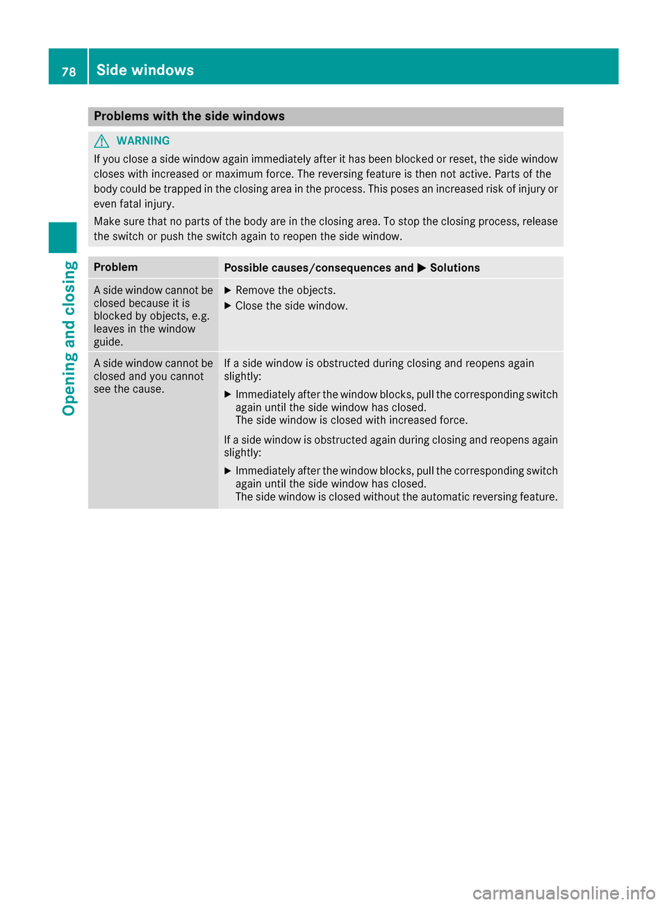 MERCEDES-BENZ B-Class 2017 W246 Manual PDF Problems with the side windows
G
WARNING
If you close a side window again immediately after it has been blocked or reset, the side window
closes with increased or maximum force. The reversing feature 