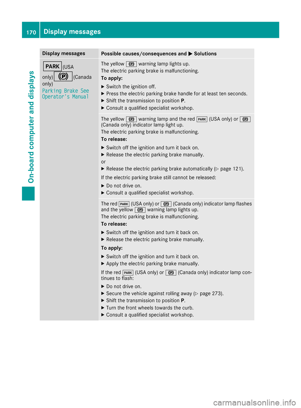 MERCEDES-BENZ AMG GT S 2017 C190 Owners Guide Display messagesPossible causes/consequences andMSolutions
F(USA
only)
!( Canada
only)
Parkin gBrake See
Operator sManual
The yellow !warning lamp lights up.
The electric parking brak eis malfunction