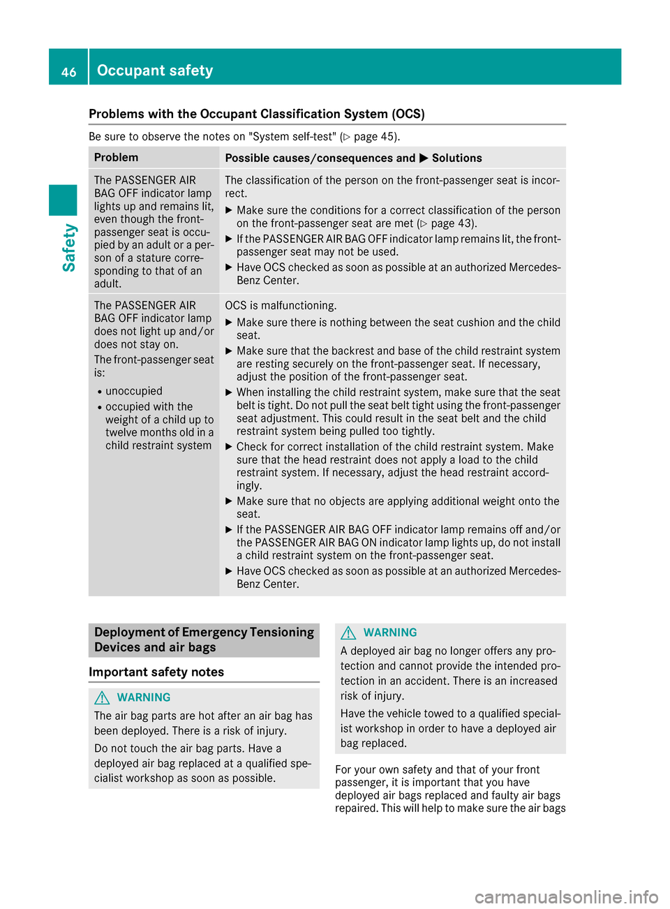 MERCEDES-BENZ AMG GT S 2017 C190 User Guide Problems with the Occupant Classification System (OCS)
Be sure to observe the notes on "System self-test" (Ypage 45).
ProblemPossible causes/consequences andMSolutions
The PASSENGER AIR
BAG OFF indica