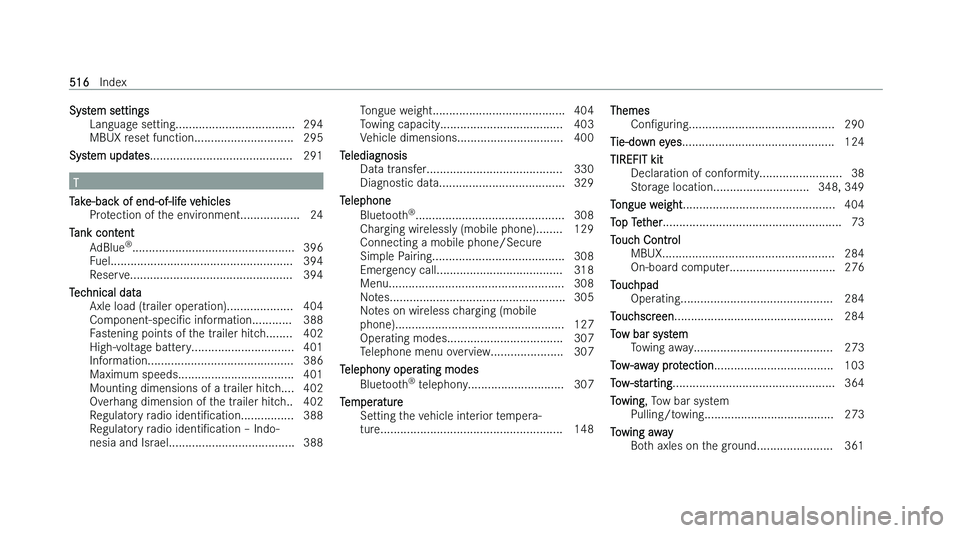 MERCEDES-BENZ A-CLASS SALOON 2022  Owners Manual �S�y�s�t�e�m� �s�e�t�t�i�n�g�s
�L�a�n�g�u�a�g �e� �s�e�t�t�i�n�g�.�.�.�.�.�.�.�.�.�.�.�.�.�.�.�.�.�.�.�.�.�.�.�.�.�.�.�.�.�.�.�.�.�.�.�. �2�9�4
�M�B�U�X� �r�e�s�e�t� �f�u�n�c�t�i�o�n�.�.�.�.�.�.�.�.�.