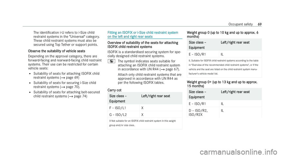 MERCEDES-BENZ A-CLASS SALOON 2022 Manual PDF �T�h�e� �i�d�e�n�t�iN�c�a�t�i�o�n
� �i!
