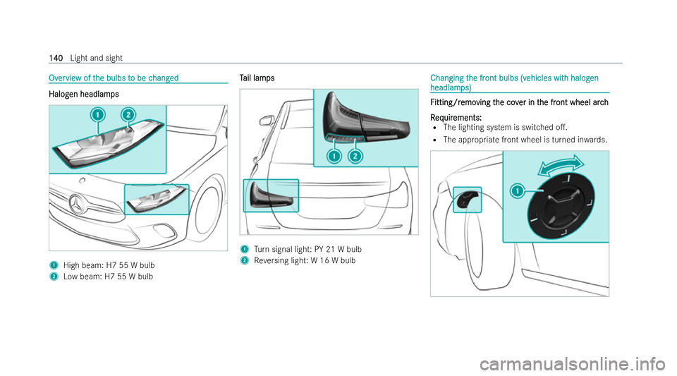 MERCEDES-BENZ A-CLASS SALOON 2021  Owners Manual Ov
Ov
er
ervie
vie w of t
w of t he bulbs t
he bulbs t o be c
o be c hang
hanged
ed Halog Halog
en headlam en headlam ps
ps 1
High beam: H7 55 W bulb
2 Low beam: H7 55 W bulb T
T
ail lam
ail lam ps
ps