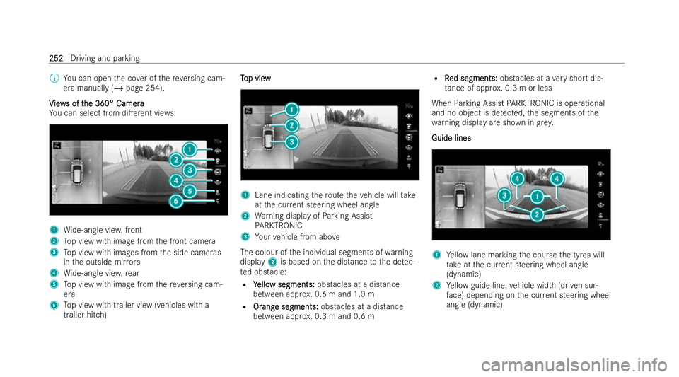 MERCEDES-BENZ A-CLASS SALOON 2021  Owners Manual %
You can open the co ver of there ve rsing cam-
era manually (/ page 254).
V
V iew
iew s of t
s of t he 360° Camera
he 360° Camera
Yo u can select from di.erent vie ws:1
Wide-angle vie w,front
2 T