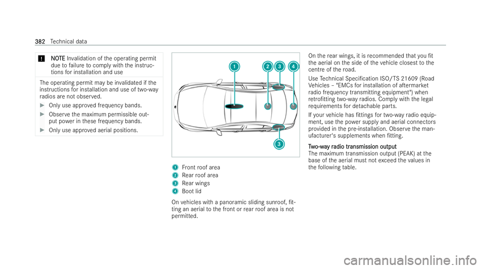 MERCEDES-BENZ A-CLASS SALOON 2021  Owners Manual *
N
NO
OTE
TE Inva lidation of the operating permit
due tofailure tocomply with the inst ruc-
tions for installation and use The operating permit may be in
validated if the
inst ructions for installat