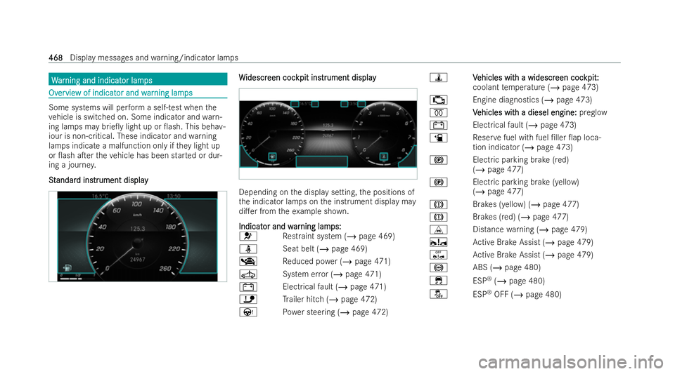 MERCEDES-BENZ A-CLASS SALOON 2021 Owners Manual W
W
ar
ar ning and indicat
ning and indicat or lam
or lamps
ps Ov
Ov
er
ervie
vie w of indicat
w of indicat or and w
or and war
arning lam
ning lam ps
ps Some systems will per
form a self-test when th MERCEDES-BENZ A-CLASS SALOON 2021 Owners Manual W
W
ar
ar ning and indicat
ning and indicat or lam
or lamps
ps Ov
Ov
er
ervie
vie w of indicat
w of indicat or and w
or and war
arning lam
ning lam ps
ps Some systems will per
form a self-test when th