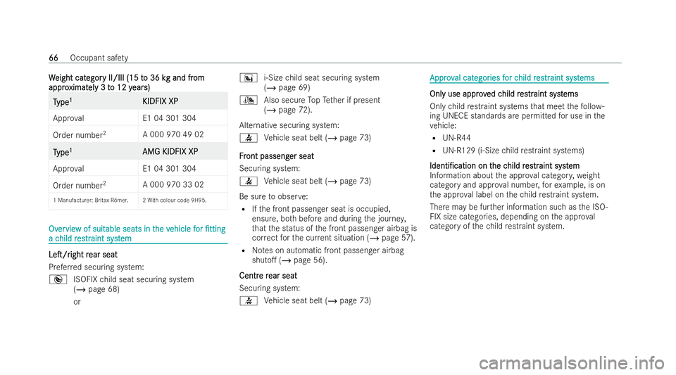 MERCEDES-BENZ A-CLASS SALOON 2021 Repair Manual W
W
eight cat
eight cat egor
egory II/III (15 t
y II/III (15 t o 36 k
o 36 kg and frg and fr om
om
appro
appro ximat
ximatel
ely 3 t
y 3 t o 12 y
o 12 y ear
ears)
s) T
T
ype
ype 1
1
KIDFIX XP
KIDFIX X