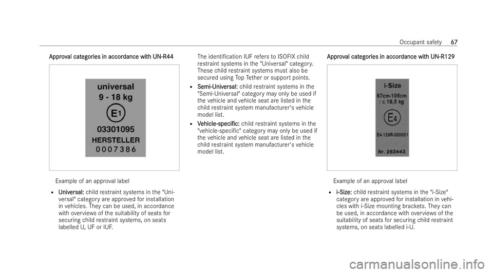 MERCEDES-BENZ A-CLASS SALOON 2021 Repair Manual Approv
Approv
al cat
al categor
egories in accor
ies in accor dance wit
dance with UN-R44
h UN-R44 Example of an app
rova l label
R U
Univniv er
er sal:
sal: child restraint systems in the "Uni-
v